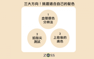 3招快速挑選出適合自己的髮色～染髮後讓你顯白又年輕5歲